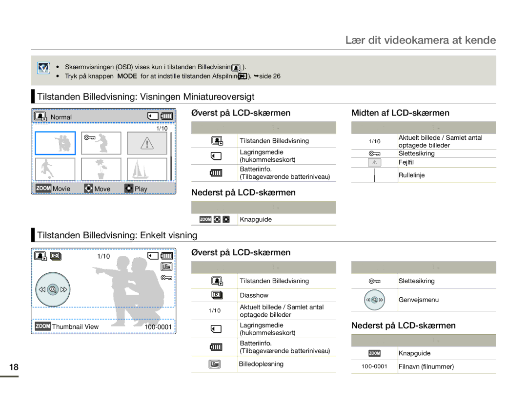 Samsung SMX-F70BP/EDC manual Tilstanden Billedvisning Visningen Miniatureoversigt 