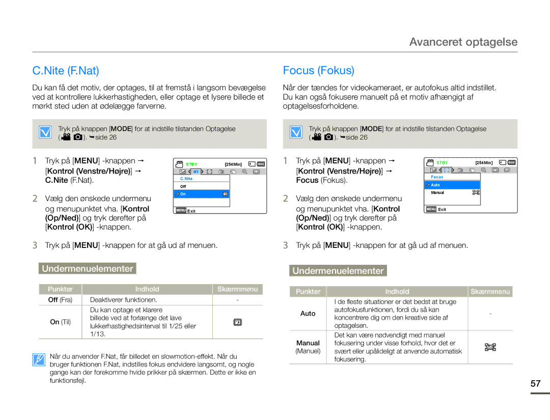 Samsung SMX-F70BP/EDC manual Nite F.Nat, Focus Fokus 