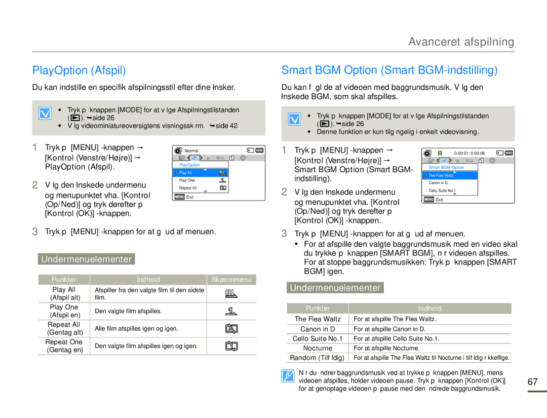 Samsung SMX-F70BP/EDC manual Avanceret afspilning, PlayOption Afspil Smart BGM Option Smart BGM-indstilling 