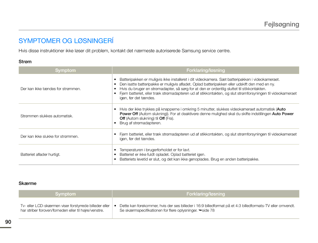 Samsung SMX-F70BP/EDC manual Symptomer OG Løsningerí, Skærme 