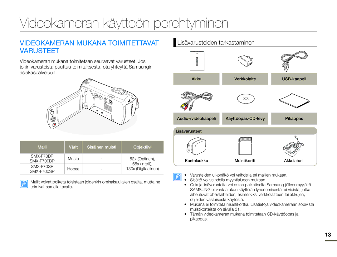 Samsung SMX-F70BP/EDC manual Videokameran käyttöön perehtyminen, Videokameran Mukana Toimitettavat Varusteet 