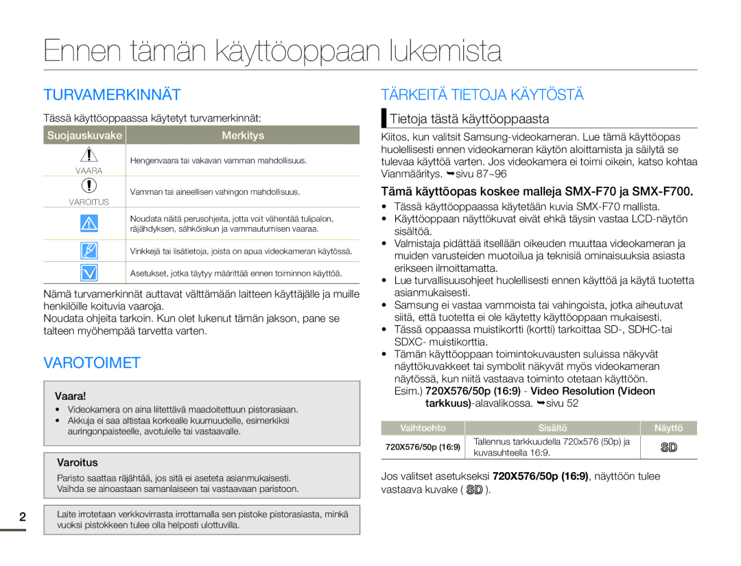 Samsung SMX-F70BP/EDC manual Ennen tämän käyttöoppaan lukemista, Turvamerkinnät, Varotoimet, Tärkeitä Tietoja Käytöstä 