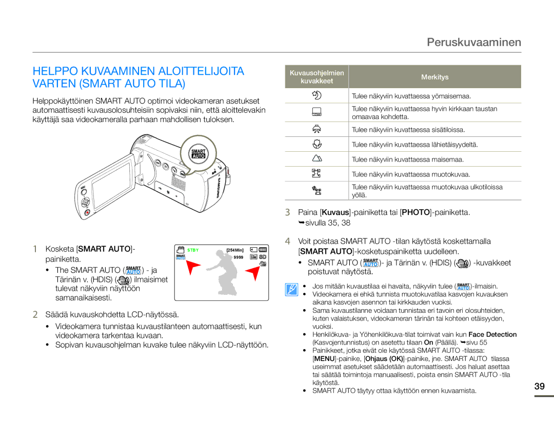 Samsung SMX-F70BP/EDC manual Helppo Kuvaaminen Aloittelijoita Varten Smart Auto Tila 