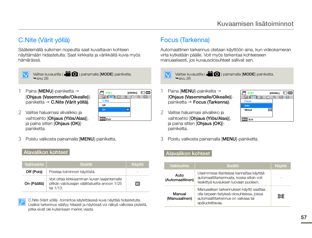 Samsung SMX-F70BP/EDC manual Nite Värit yöllä, Focus Tarkenna 