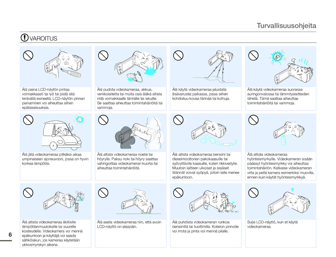 Samsung SMX-F70BP/EDC manual Varoitus 