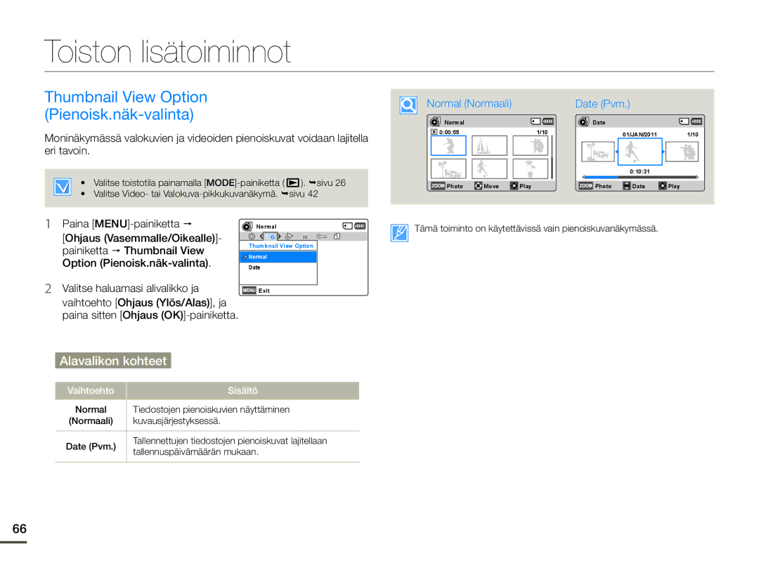 Samsung SMX-F70BP/EDC manual Toiston lisätoiminnot, Thumbnail View Option Pienoisk.näk-valinta 