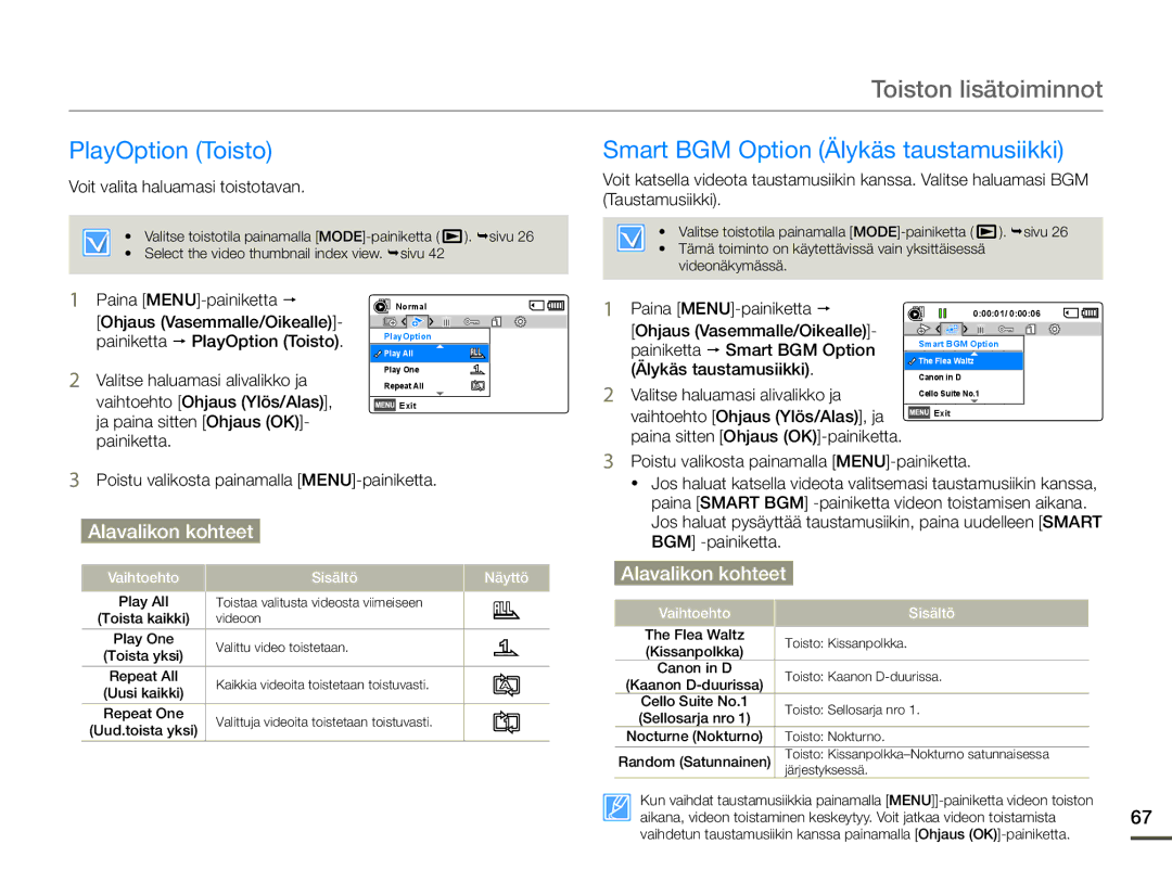 Samsung SMX-F70BP/EDC manual Toiston lisätoiminnot, PlayOption Toisto, Smart BGM Option Älykäs taustamusiikki 