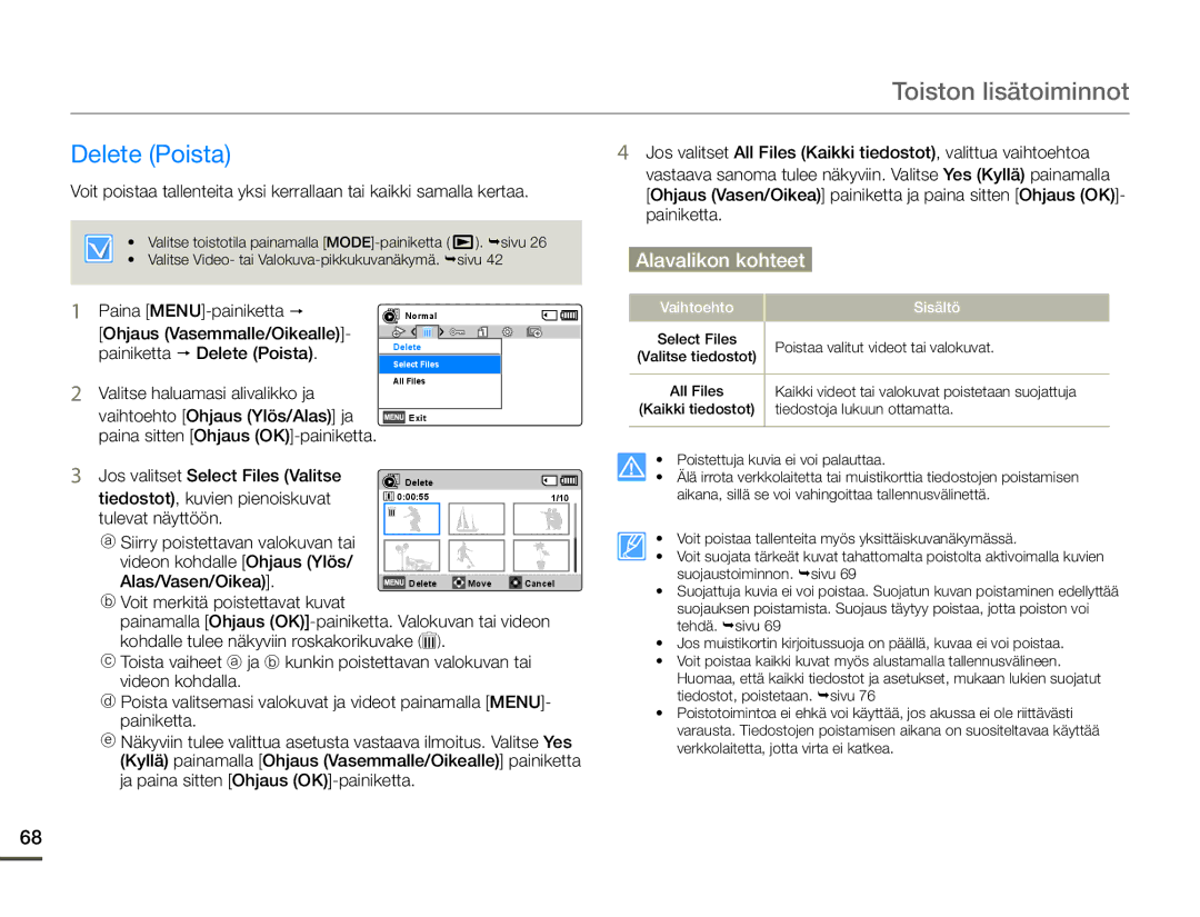 Samsung SMX-F70BP/EDC manual Ohjaus Vasemmalle/Oikealle Painiketta p Delete Poista, Vaihtoehto Ohjaus Ylös/Alas ja 