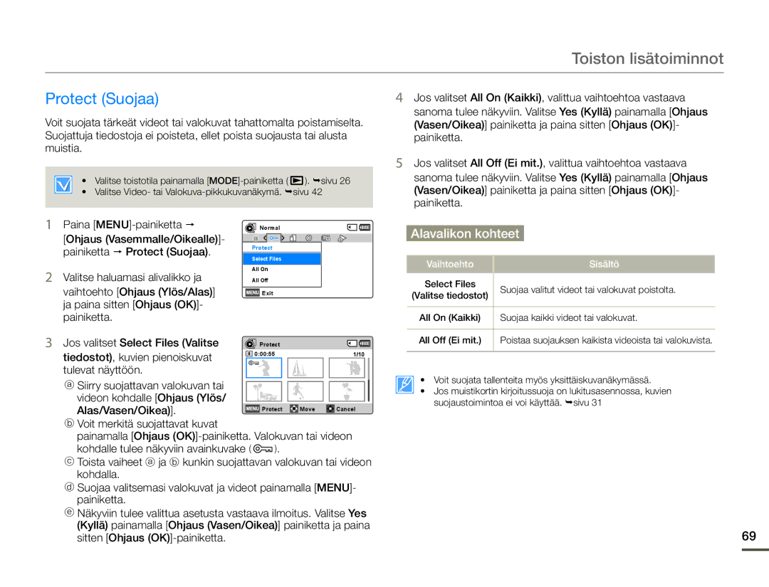 Samsung SMX-F70BP/EDC manual Protect Suojaa 