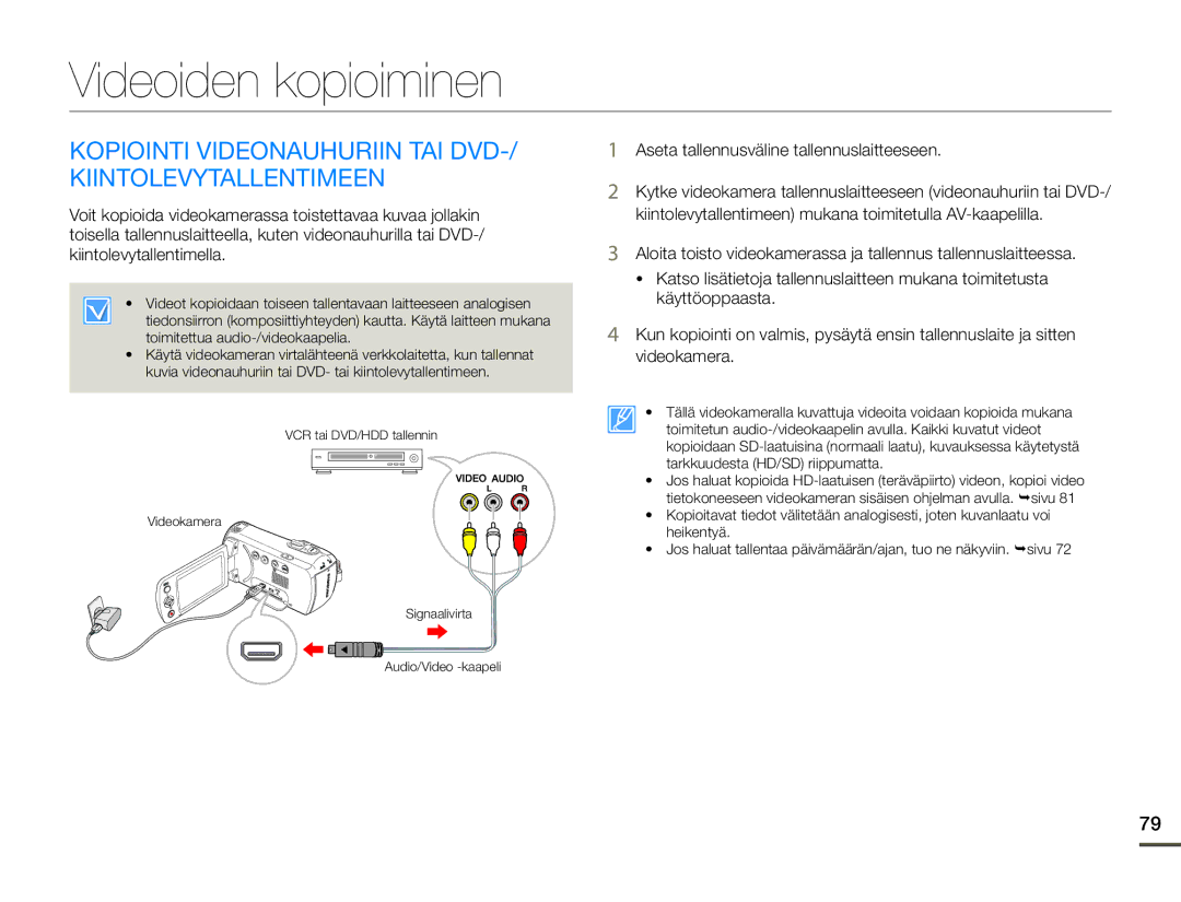 Samsung SMX-F70BP/EDC manual Videoiden kopioiminen, Kopiointi Videonauhuriin TAI DVD-/ Kiintolevytallentimeen 