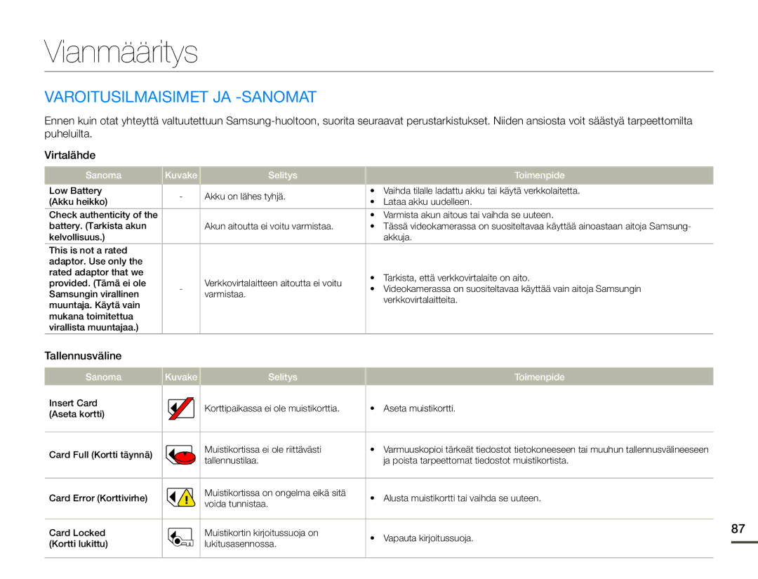 Samsung SMX-F70BP/EDC manual Vianmääritys, Varoitusilmaisimet JA -SANOMAT, Tallennusväline 