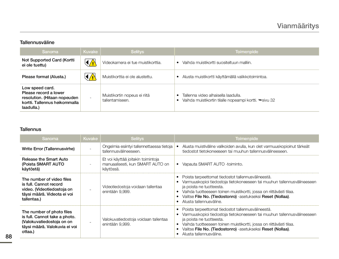 Samsung SMX-F70BP/EDC manual Vianmääritys, Tallennus 