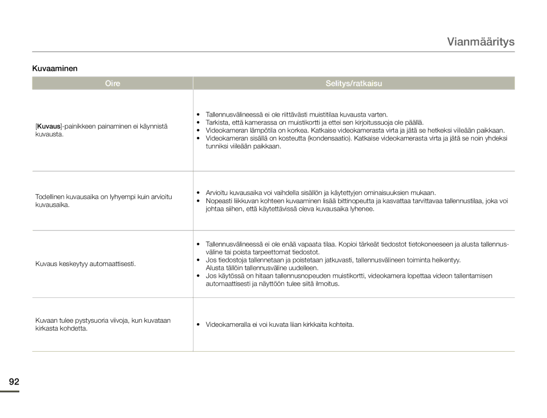 Samsung SMX-F70BP/EDC manual Kuvaaminen 