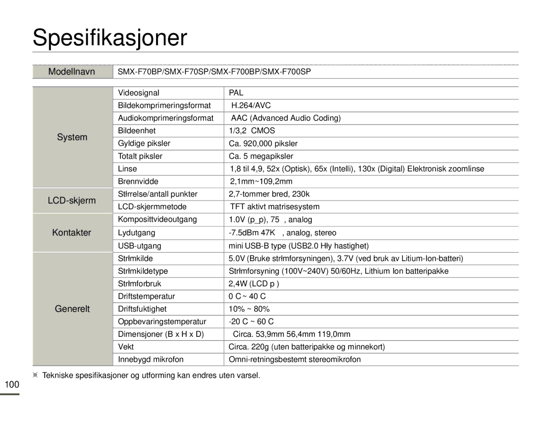 Samsung SMX-F70BP/EDC manual Spesifikasjoner, Modellnavn, System LCD-skjerm Kontakter Generelt, 100, Videosignal 