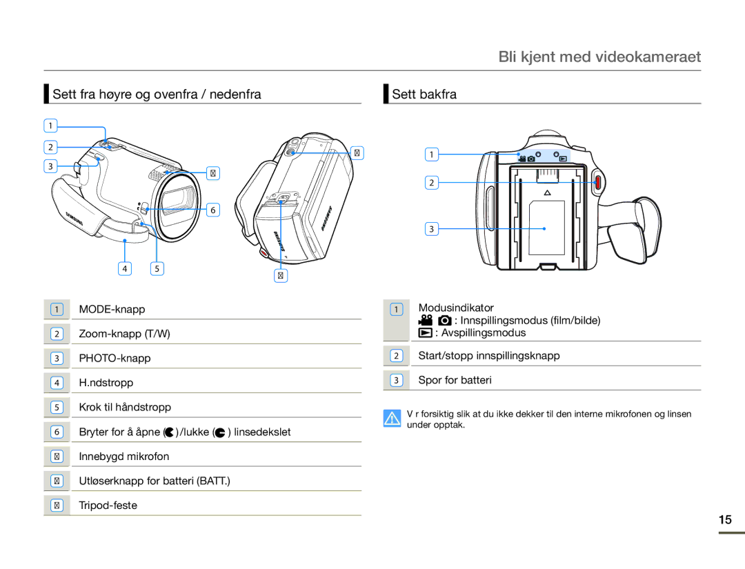 Samsung SMX-F70BP/EDC manual Sett fra høyre og ovenfra / nedenfra Sett bakfra 