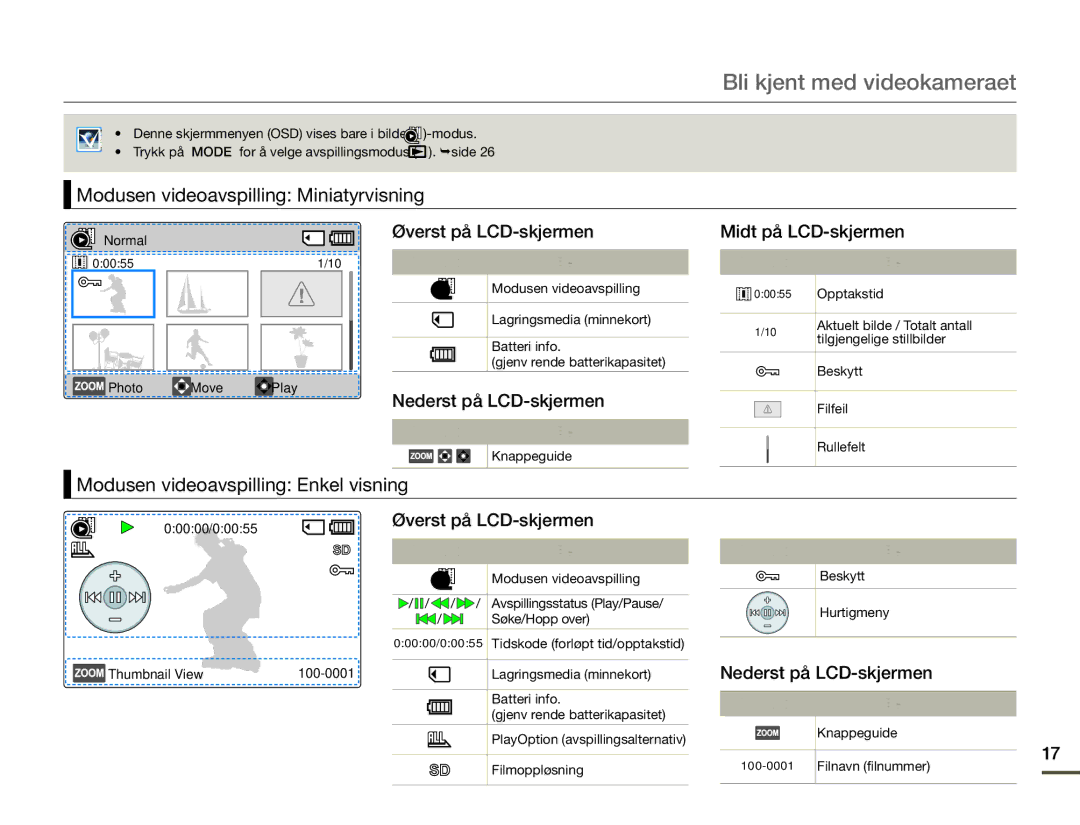 Samsung SMX-F70BP/EDC manual Modusen videoavspilling Miniatyrvisning, Øverst på LCD-skjermen, Nederst på LCD-skjermen 