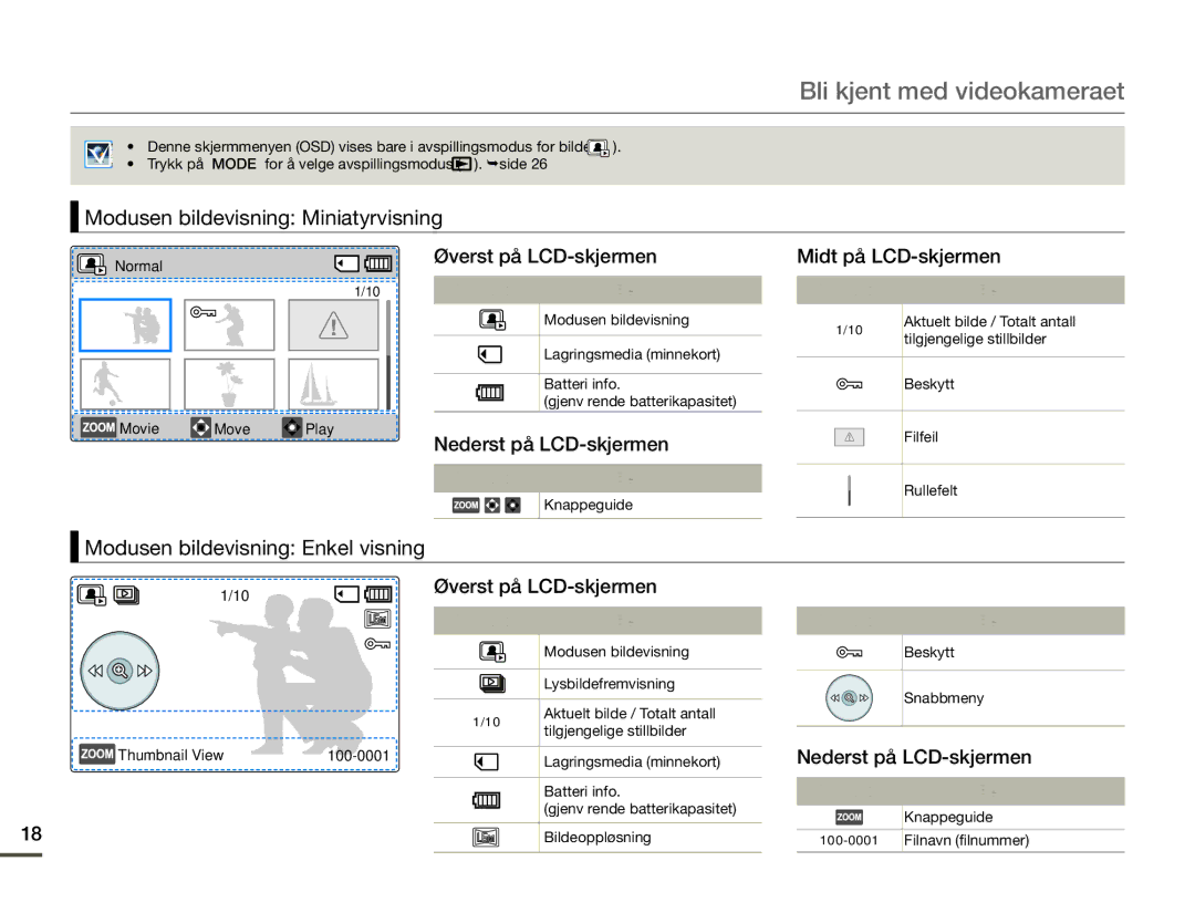 Samsung SMX-F70BP/EDC manual Modusen bildevisning Miniatyrvisning, Øverst på LCD-skjermen Midt på LCD-skjermen 