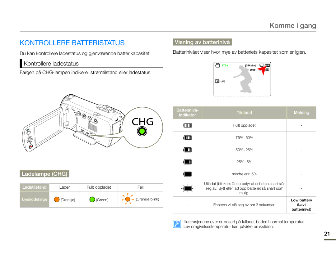 Samsung SMX-F70BP/EDC manual Kontrollere Batteristatus, Kontrollere ladestatus, Ladelampe CHG, Visning av batterinivå 