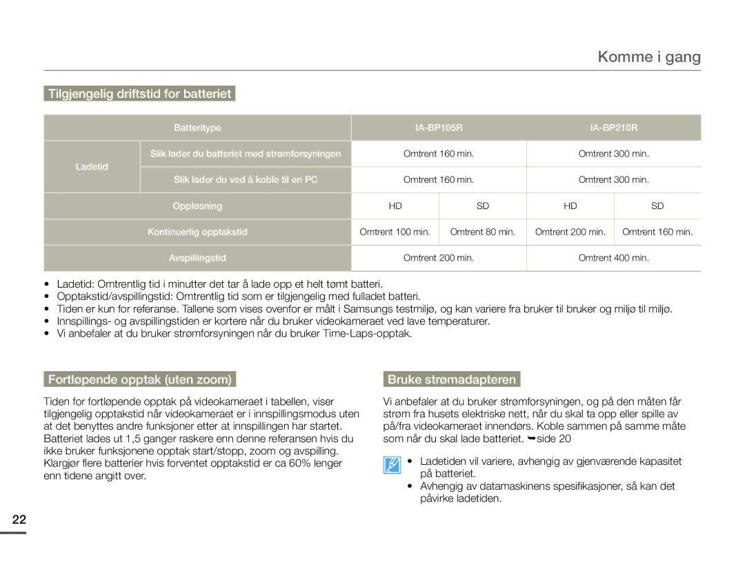 Samsung SMX-F70BP/EDC manual Tilgjengelig driftstid for batteriet, Fortløpende opptak uten zoom, Bruke strømadapteren 