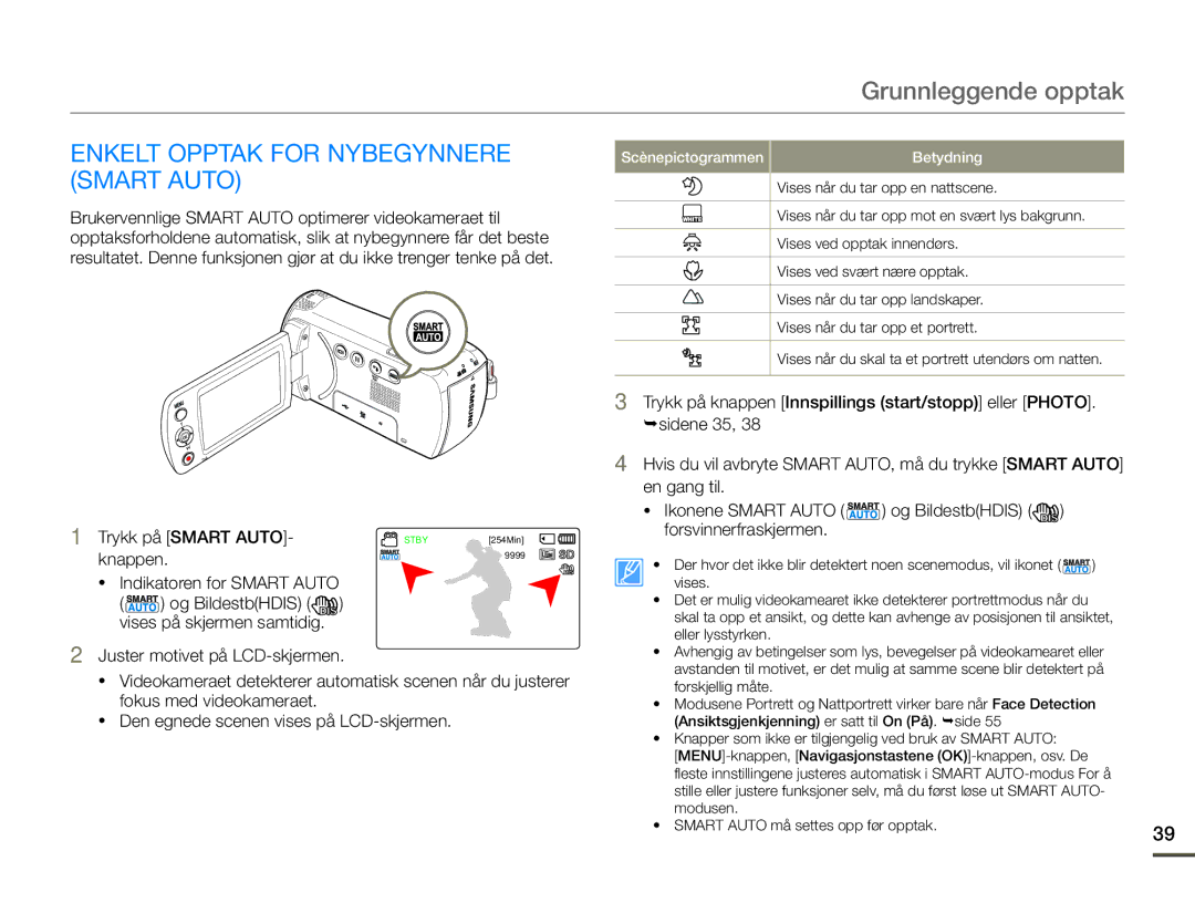 Samsung SMX-F70BP/EDC manual Enkelt Opptak for Nybegynnere Smart Auto, Trykk på Smart Auto, Knappen 