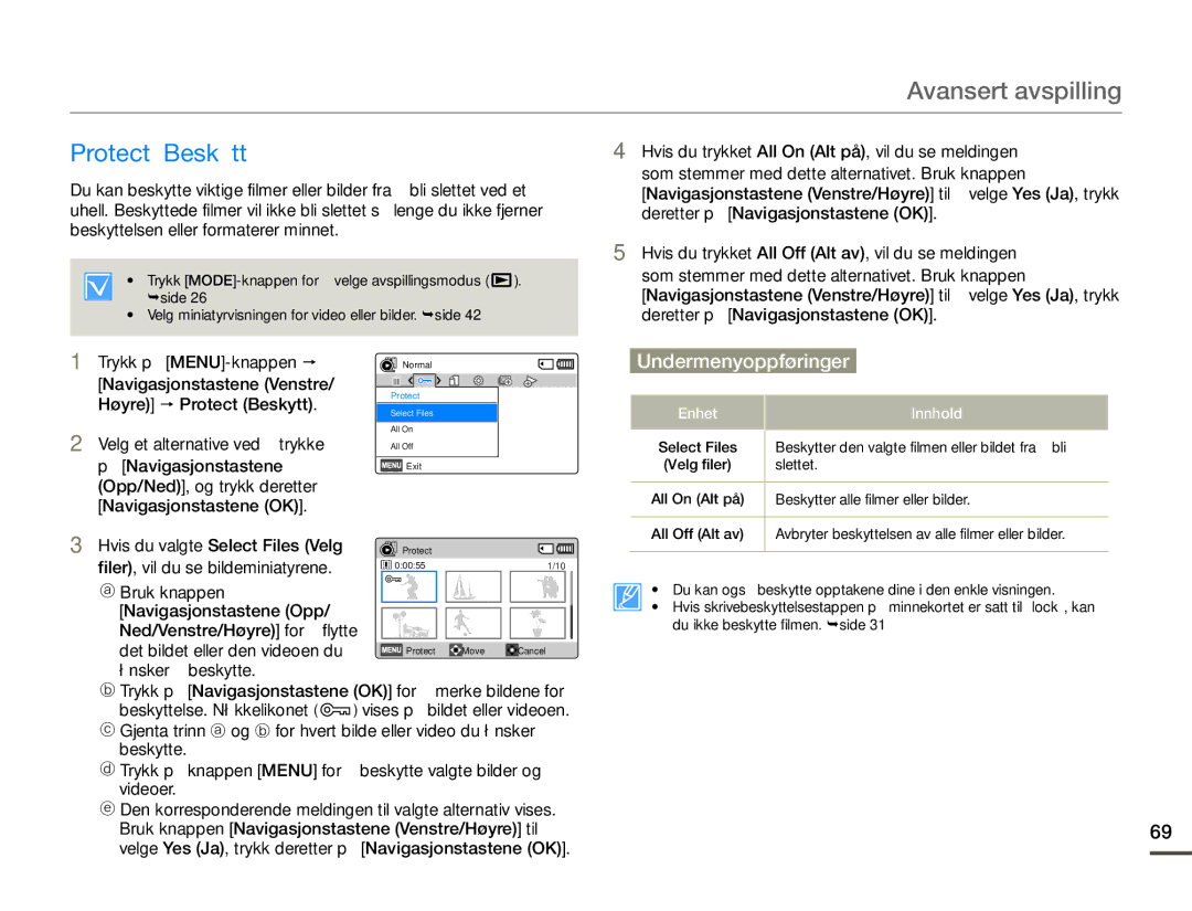 Samsung SMX-F70BP/EDC manual Protect Beskytt 