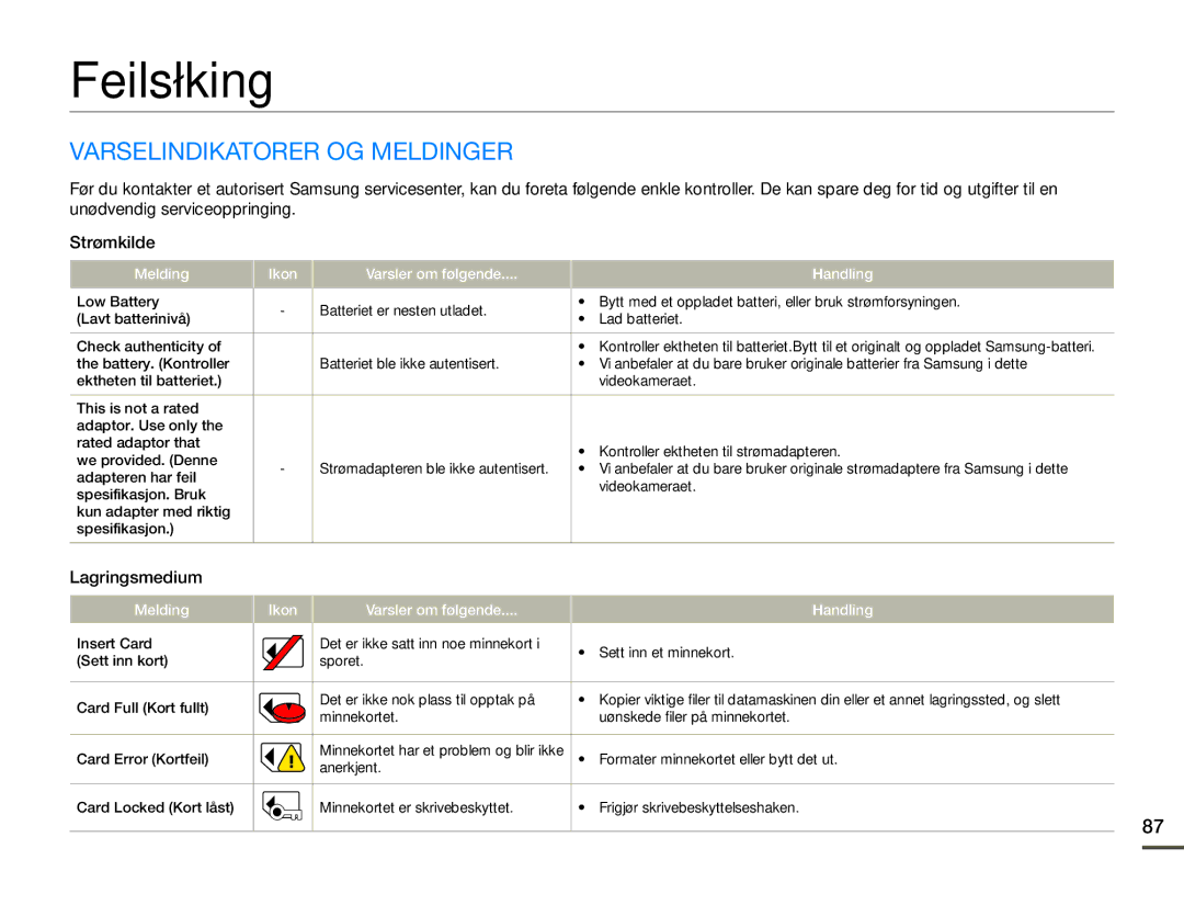 Samsung SMX-F70BP/EDC manual Feilsøking, Varselindikatorer OG Meldinger, Lagringsmedium 