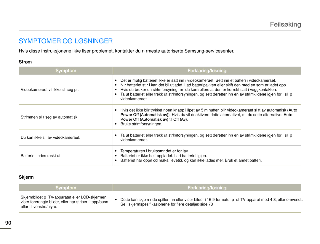 Samsung SMX-F70BP/EDC manual Symptomer OG Løsninger, Skjerm 