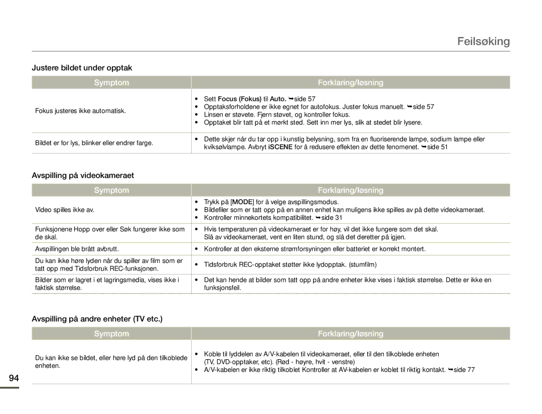 Samsung SMX-F70BP/EDC manual Justere bildet under opptak, Avspilling på videokameraet, Avspilling på andre enheter TV etc 