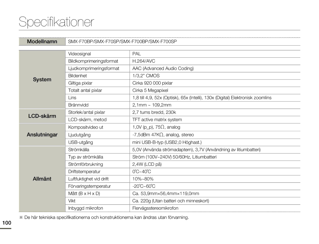 Samsung SMX-F70BP/EDC manual Specifikationer, Modellnamn, System LCD-skärm Anslutningar Allmänt, 100, Videosignal 