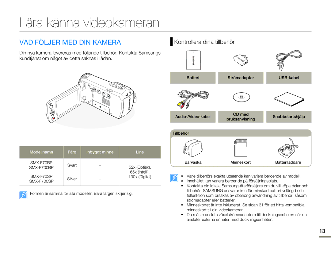 Samsung SMX-F70BP/EDC manual Lära känna videokameran, VAD Följer MED DIN Kamera, Kontrollera dina tillbehör 