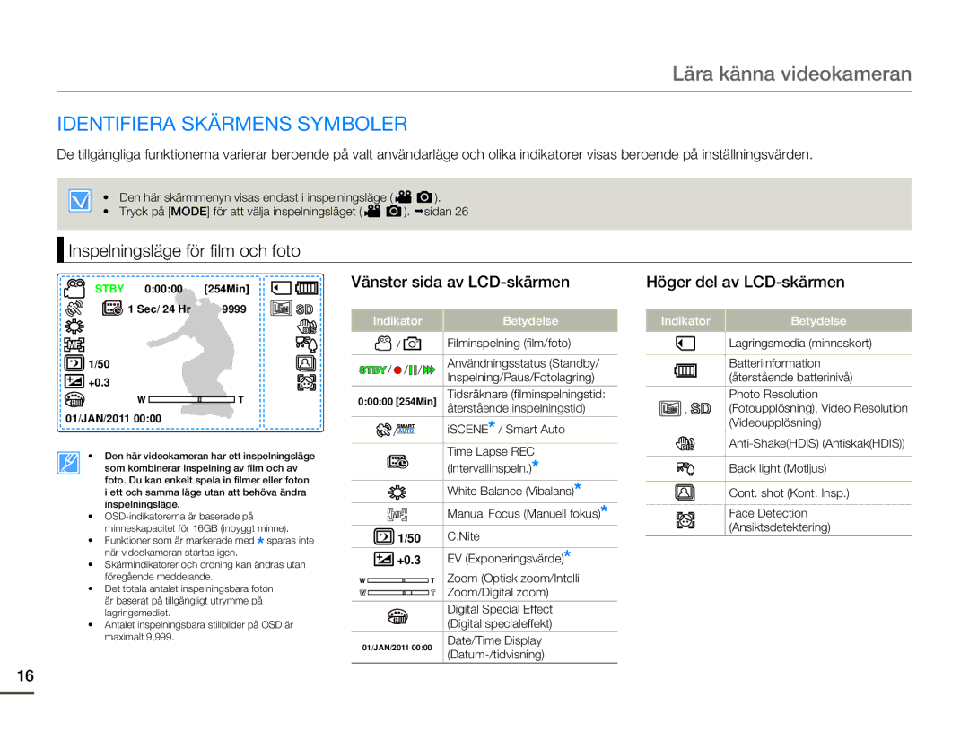 Samsung SMX-F70BP/EDC manual Identifiera Skärmens Symboler, Inspelningsläge för film och foto 