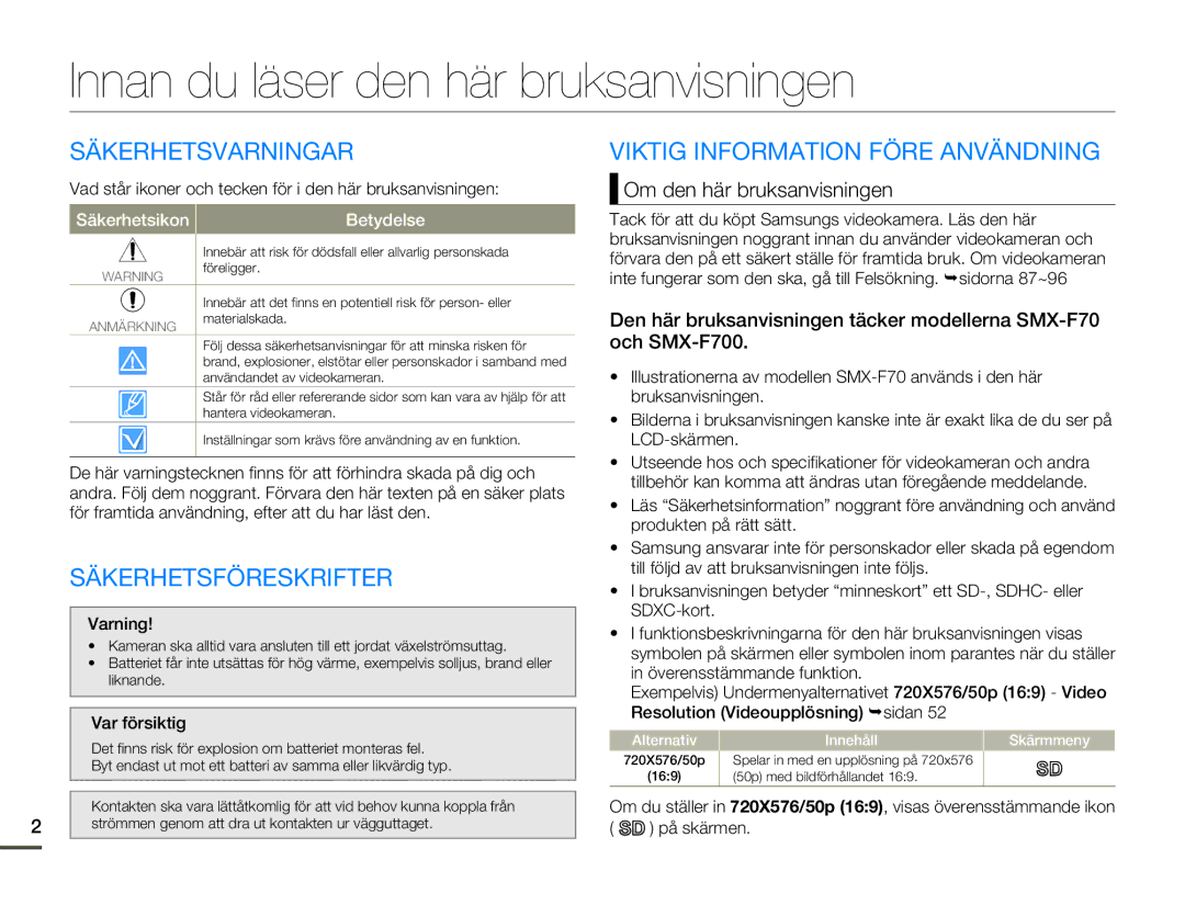 Samsung SMX-F70BP/EDC Innan du läser den här bruksanvisningen, Säkerhetsvarningar, Viktig Information Före Användning 