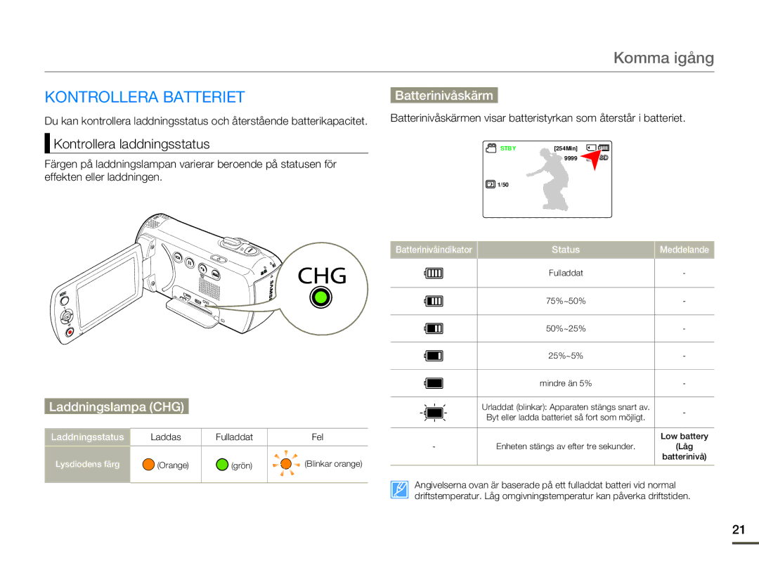 Samsung SMX-F70BP/EDC manual Kontrollera Batteriet, Kontrollera laddningsstatus, Laddningslampa CHG, Batterinivåskärm 