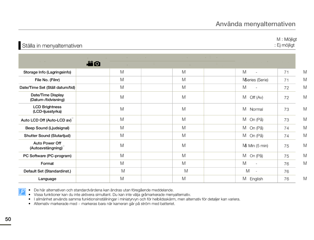 Samsung SMX-F70BP/EDC manual Ställa in menyalternativen 