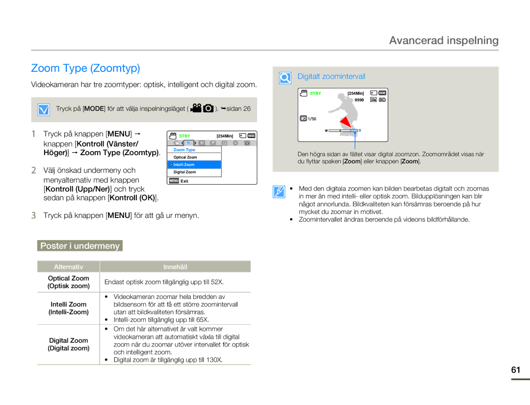 Samsung SMX-F70BP/EDC manual Knappen Kontroll Vänster Höger p Zoom Type Zoomtyp, Digitalt zoomintervall 