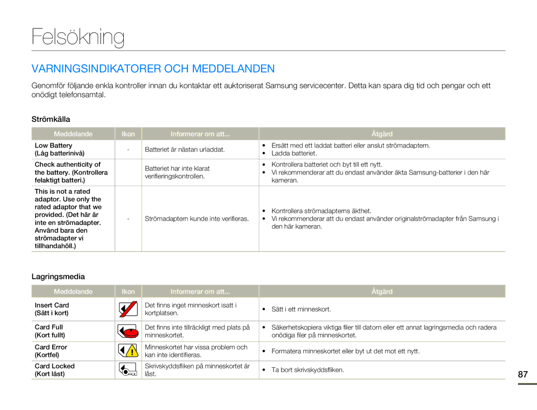 Samsung SMX-F70BP/EDC manual Felsökning, Varningsindikatorer OCH Meddelanden, Lagringsmedia 