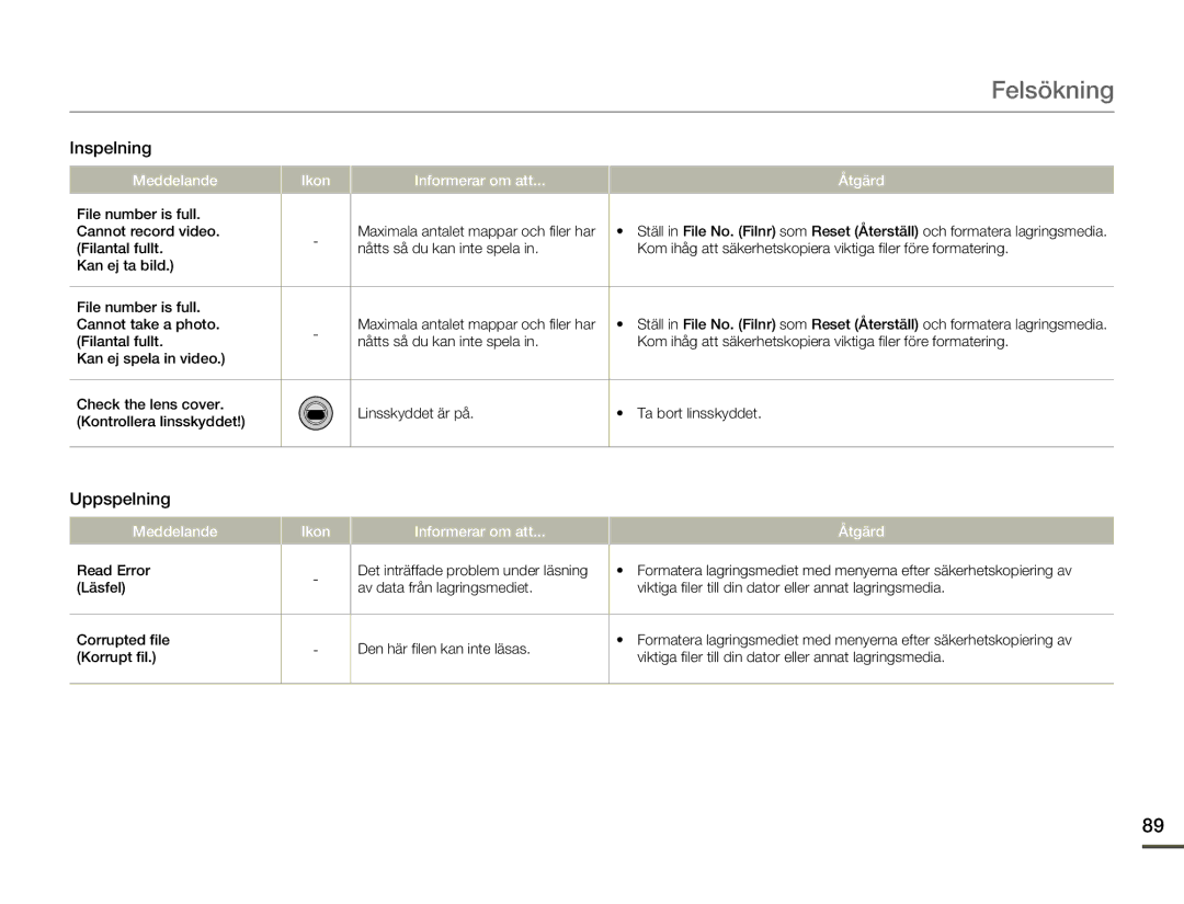 Samsung SMX-F70BP/EDC manual Uppspelning 