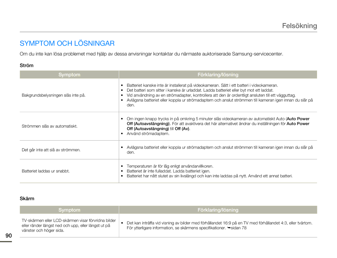 Samsung SMX-F70BP/EDC manual Symptom OCH Lösningar, Skärm 