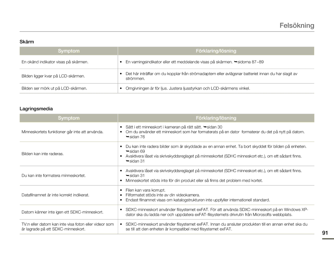 Samsung SMX-F70BP/EDC manual Sätt i ett minneskort i kameran på rätt sätt. ¬sidan 