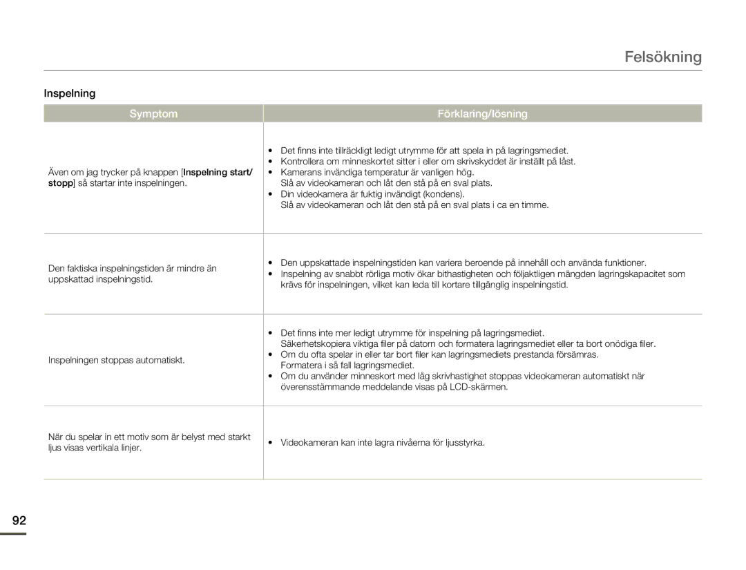 Samsung SMX-F70BP/EDC manual Inspelning 