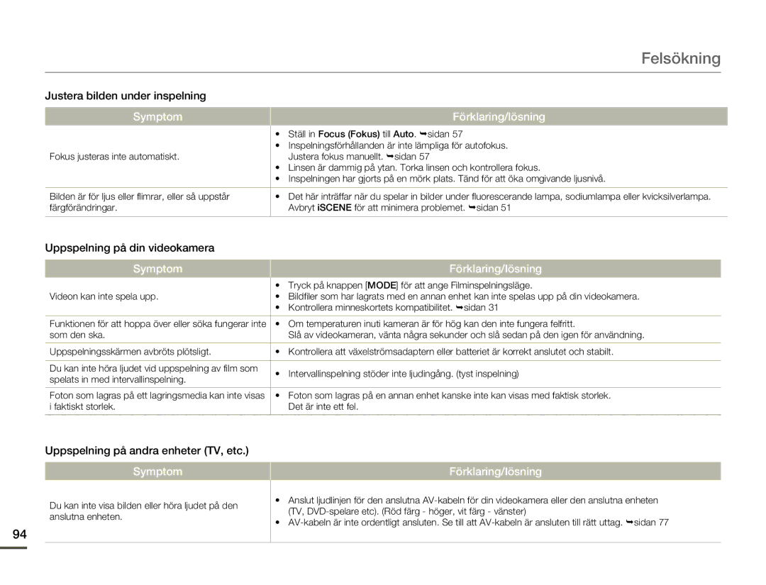 Samsung SMX-F70BP/EDC manual Justera bilden under inspelning, Uppspelning på din videokamera 