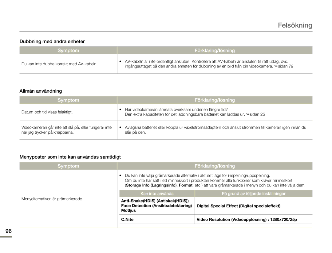 Samsung SMX-F70BP/EDC manual Dubbning med andra enheter, Allmän användning, Menyposter som inte kan användas samtidigt 