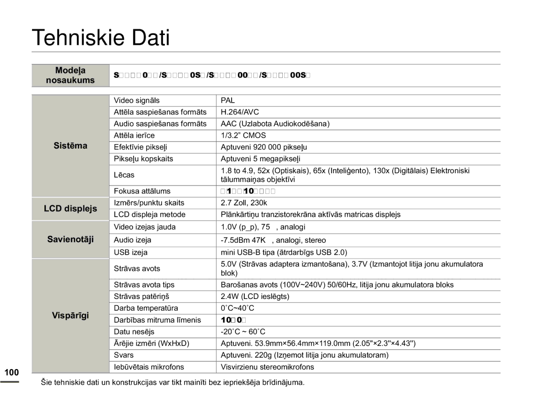 Samsung SMX-F70BP/EDC manual Tehniskie Dati, SMX-F70BP/SMX-F70SP/SMX-F700BP/SMX-F700SP, Qrvdxnxpv 