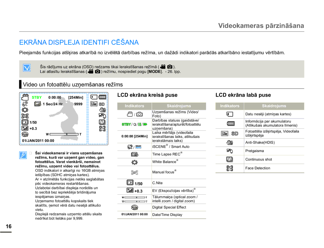 Samsung SMX-F70BP/EDC manual 5Ɩ1$,63/-$,17,,&Ɯâ$1$, 9LGHRXQIRWRDWWƝOXXƼHPãDQDVUHåƯPV, 6NDLGURMXPV 