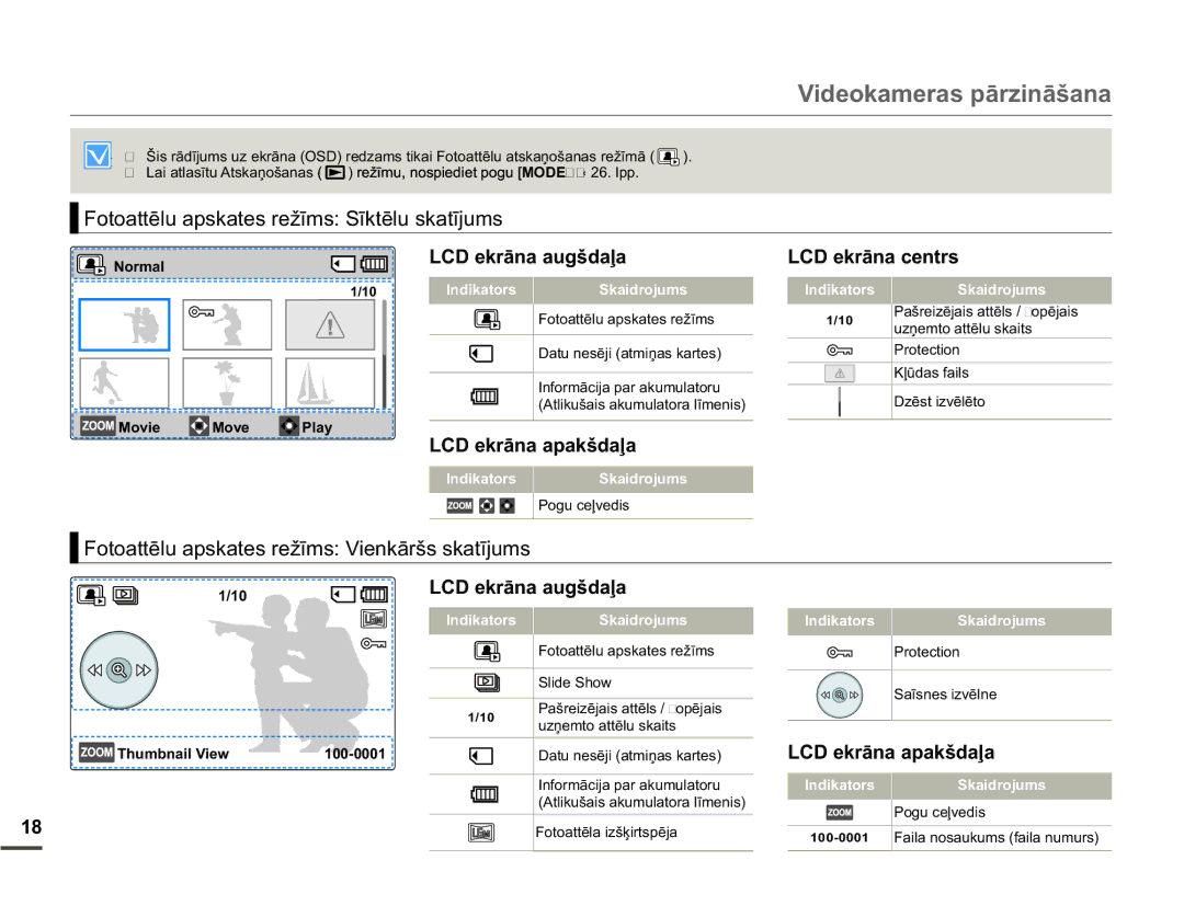 Samsung SMX-F70BP/EDC manual RWRDWWƝOXDSVNDWHVUHåƯPV6ƯNWƝOXVNDWƯMXPV, 7KXPEQDLO9LHZ 