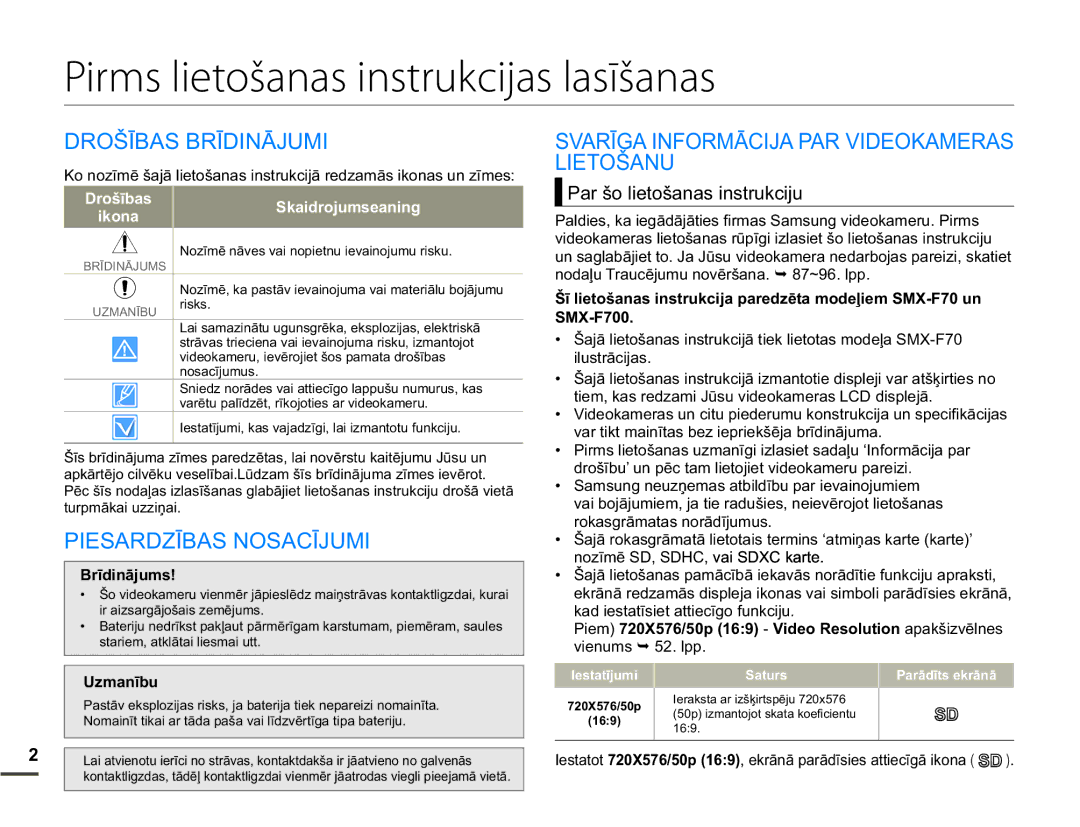 Samsung SMX-F70BP/EDC manual Pirms lietošanas instrukcijas lasīšanas, 52âƮ%$6%5Ʈ,1Ɩ-80, $5=Ʈ%$6126$&Ʈ-80 