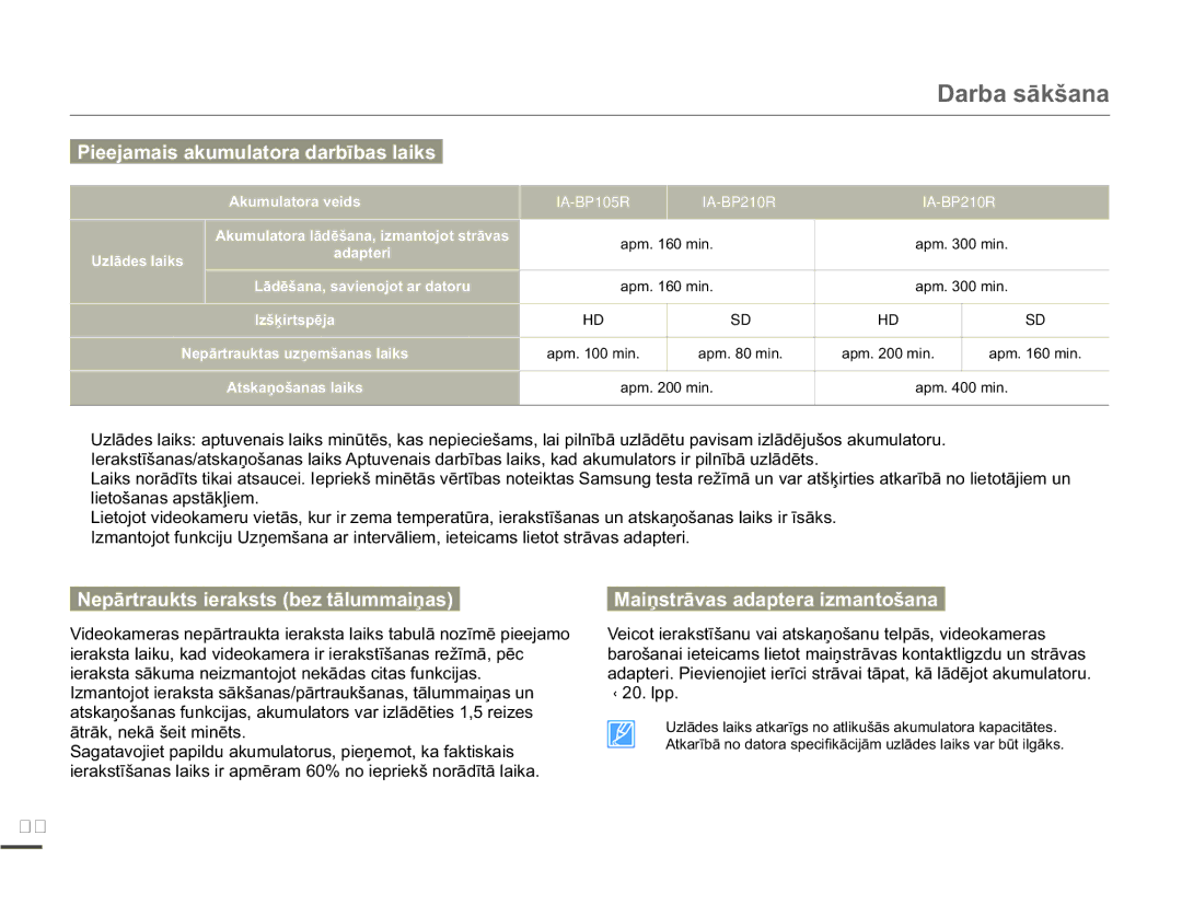 Samsung SMX-F70BP/EDC manual OLHWRãDQDVDSVWƗNƺLHP, ¬Oss, ƗWUƗNQHNƗãHLWPLQƝWV, $NxpxodwrudYhlgv, 8OƗGHVODLNV 