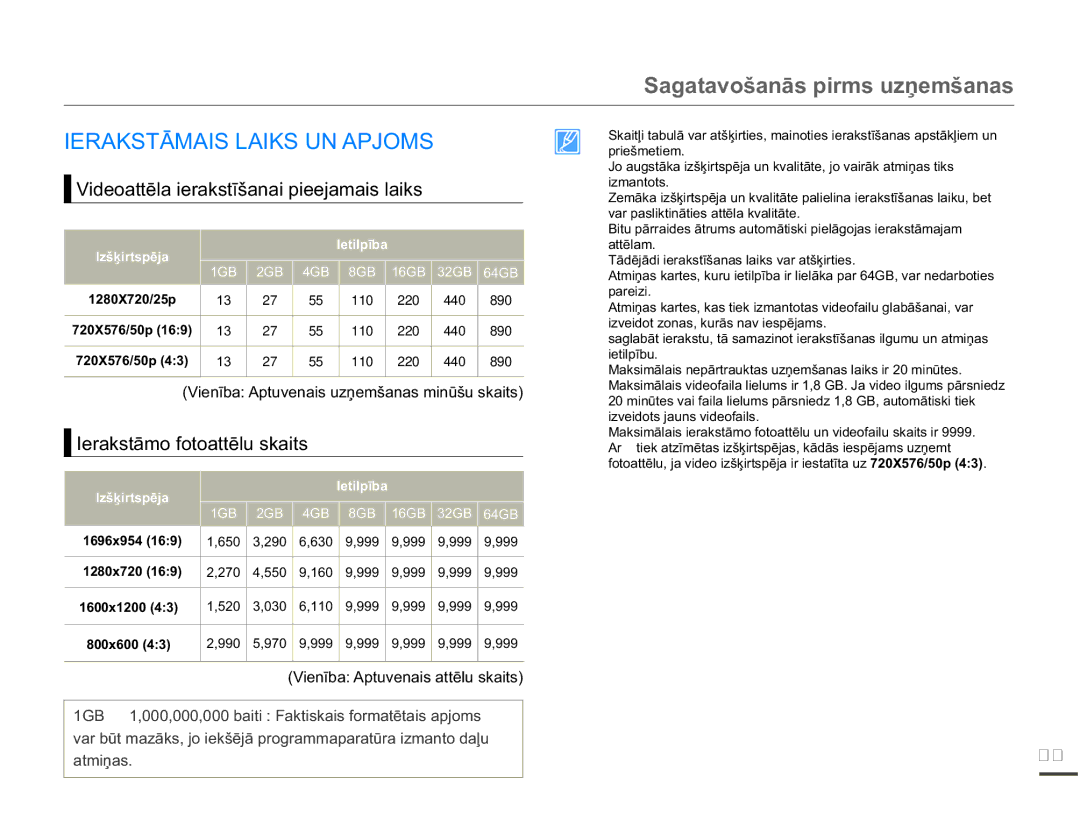 Samsung SMX-F70BP/EDC manual $.67Ɩ0$,6/$,.681$3-206, 9LHQƯED$SWXYHQDLVDWWƝOXVNDLWV 