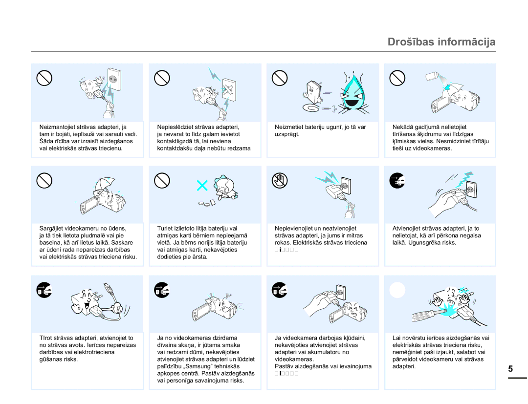 Samsung SMX-F70BP/EDC manual URãƯEDVLQIRUPƗFLMD 