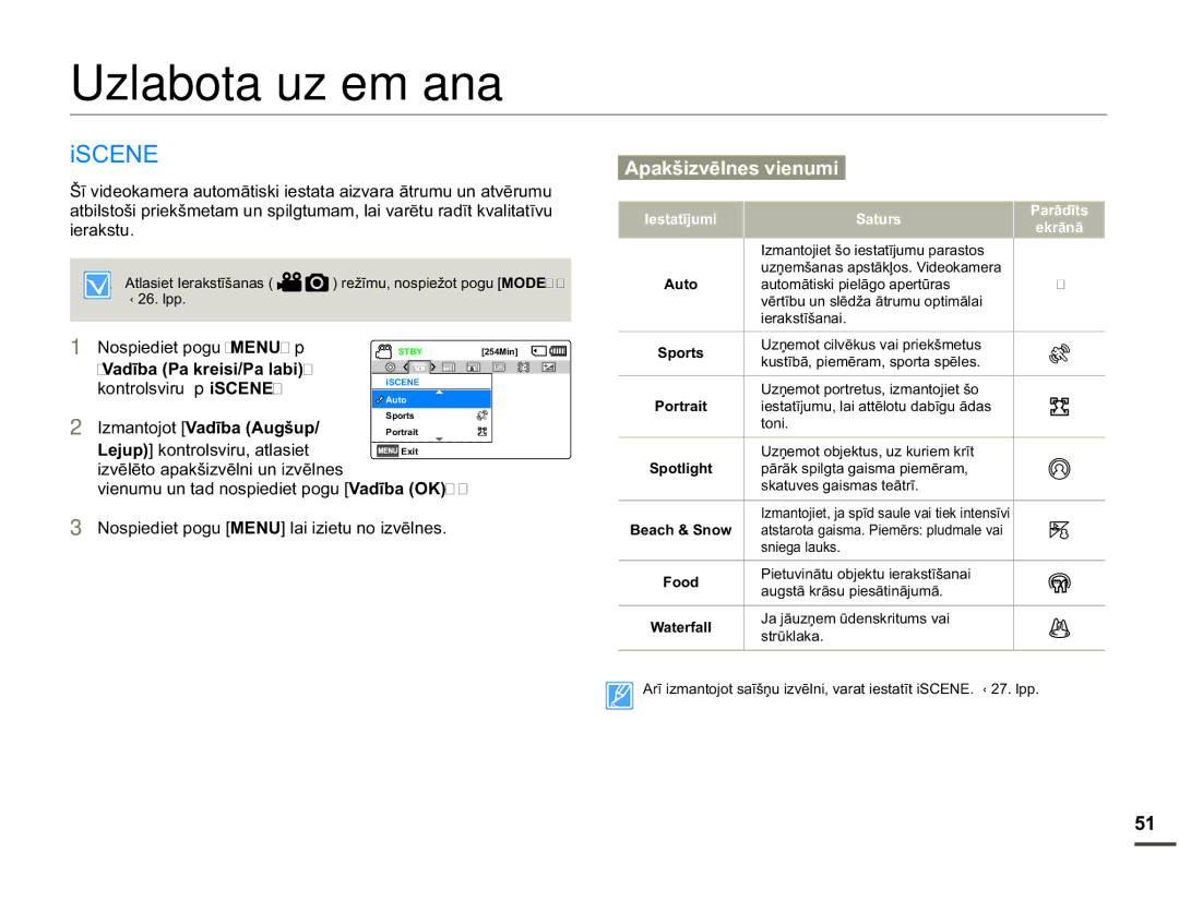 Samsung SMX-F70BP/EDC manual Uzlabota uzņemšana, L6&1, Lhudnvwx, PDQWRMRW9DGƯED$XJãXS 